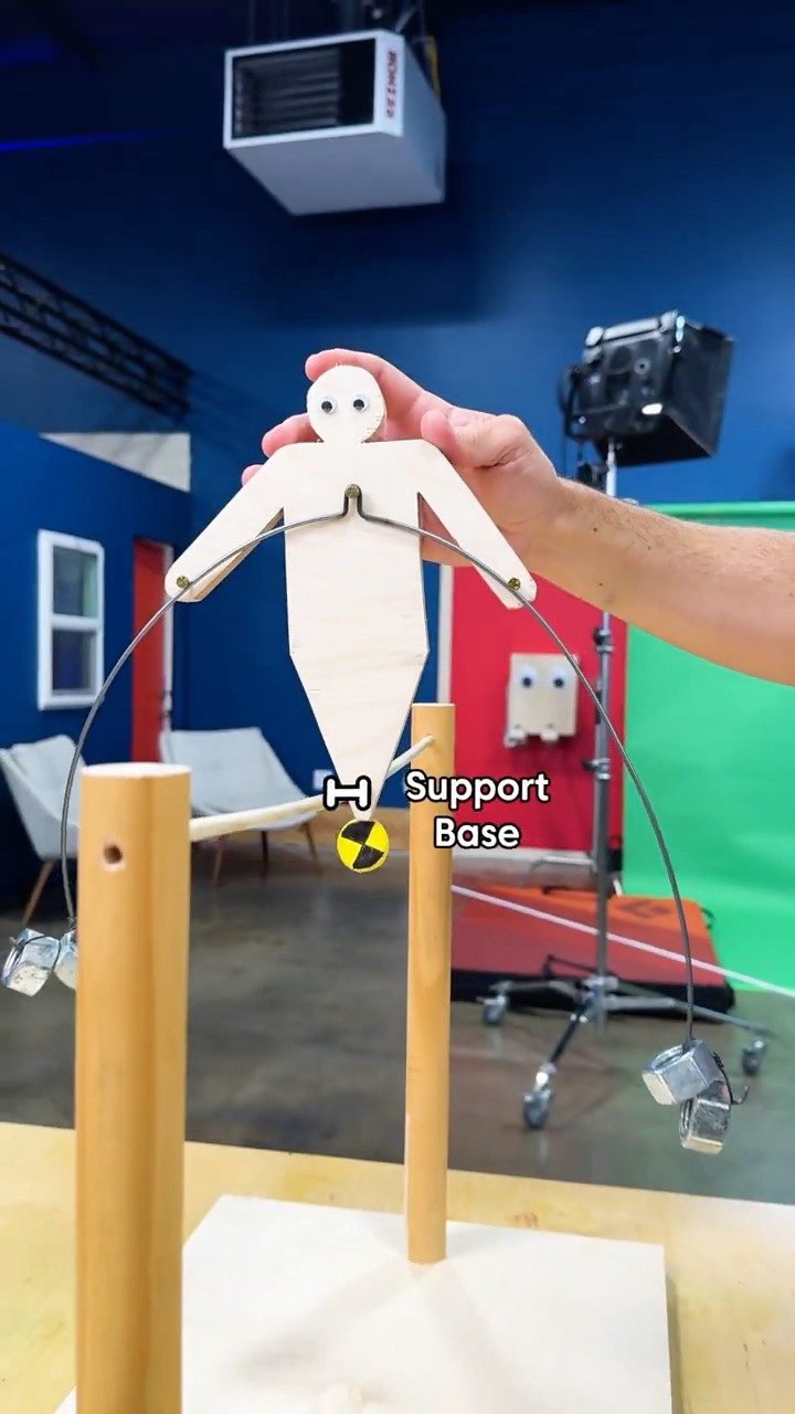 Why do Tightrope Walkers Hold Long Poles?