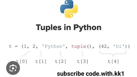 "Understanding Tuples in Python: A Beginner