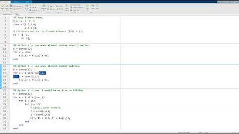Scattering the FEM stiffness matrix in MATLAB