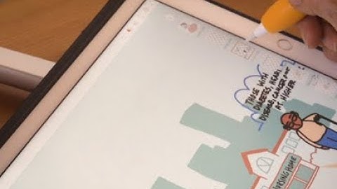 Virtual Graphic Facilitation Tools