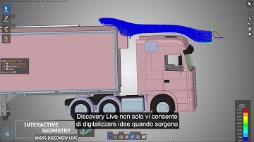 Interactive Geometry in ANSYS Discovery Live