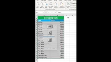 Shortcut se total and grand total ek sath kaise nikale, sum, grade total#ytshorts #shortcut