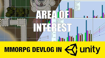 Networking tricks in an MMO - using Area of Interest management [Project IMP devlog]