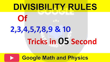 Divisibility Rules | Tricks of Divisibility | Math trick