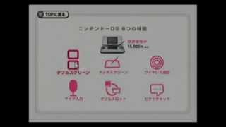 [GC] クラブニンテンドー オリジナルeカタログ 2004