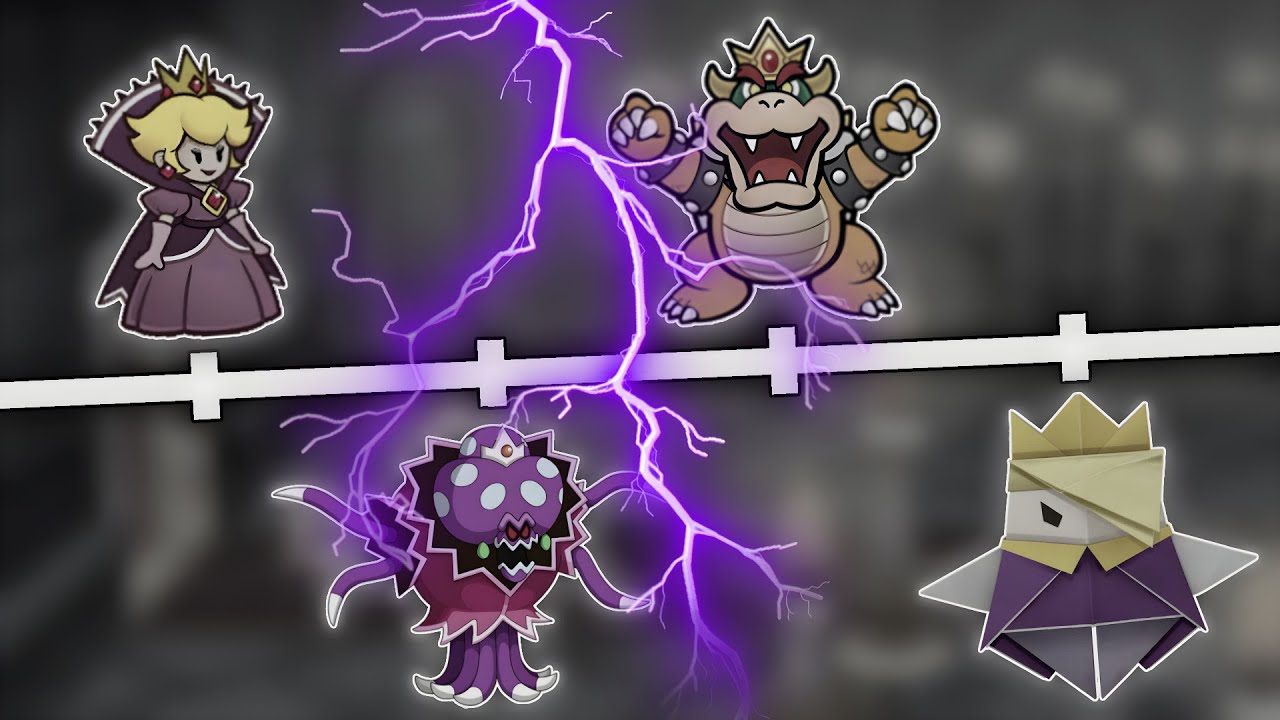 Die traurige Entwicklung von Endbossen in der Mario RPG Reihe