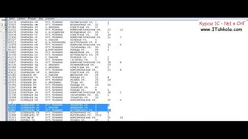 №10-1 PascalABC NET Телефонная книга Индексирование Часть 2 Бухгалтер квалификация повышение Курсы