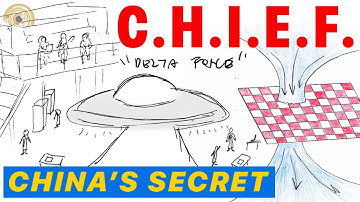 The Hyper Gravity SECRET That Will Change Everything