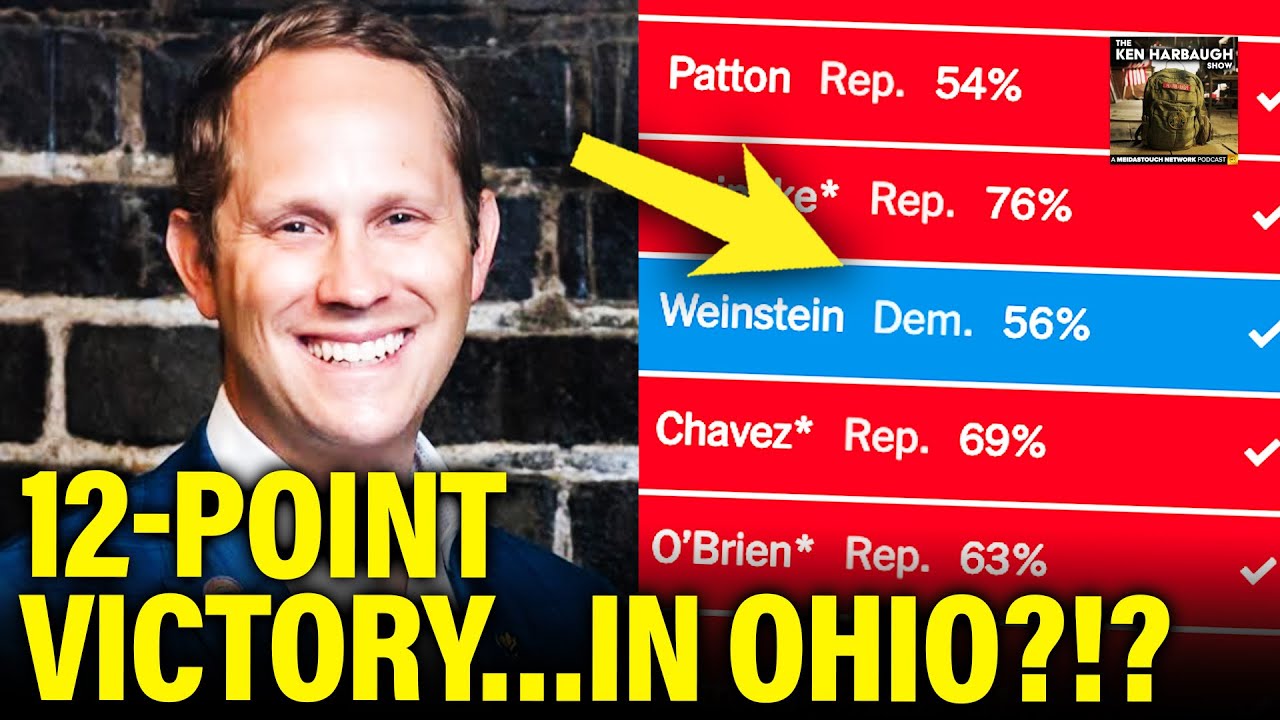 Dem in DEEP RED STATE who Won SPEAKS OUT