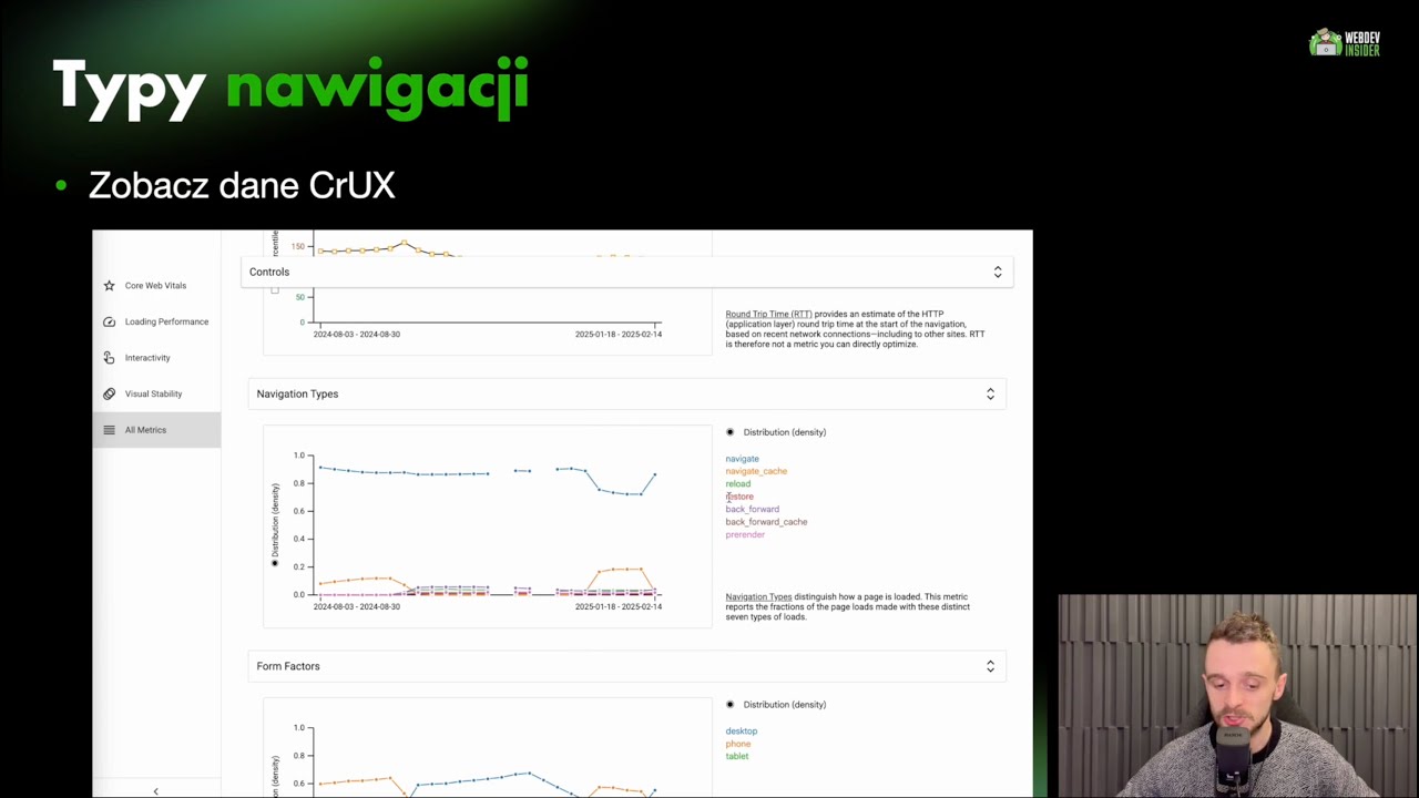 Wydajność frontendu a zachowania userów - typy nawigacji / 🚀 Core Web Vitals w audycie SEO