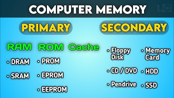 Computer memory in hindi | Primary and Secondary memory difference