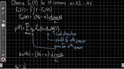 Delay and Sum Beamforming