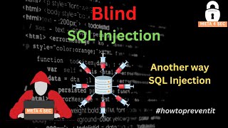 SQL Injection | Blind SQL Injection | Security Awareness