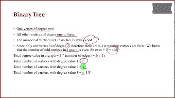 GTA   Session 10– Rooted & Binary Tree