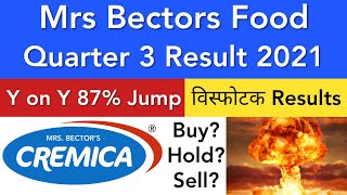 BECTORS FOOD Q3 RESULTS • MRS BECTORS FOOD SHARE NEWS TODAY • BECTORS FOOD SHARE PRICE ANALYSIS