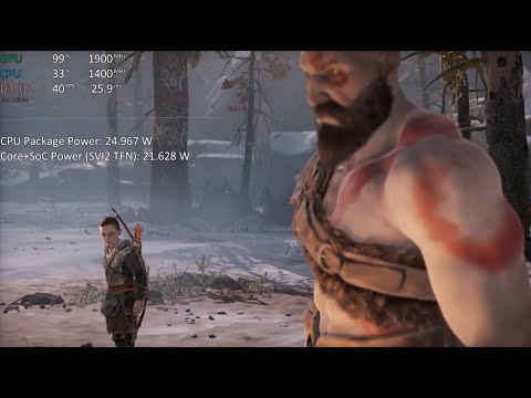 Gaming on Ryzen 7 5800U Vega 8 God of War