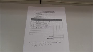 Max Demand   non domestic factory