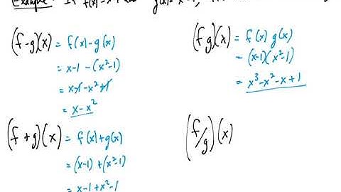 Combining Functions Using Algebraic Operations