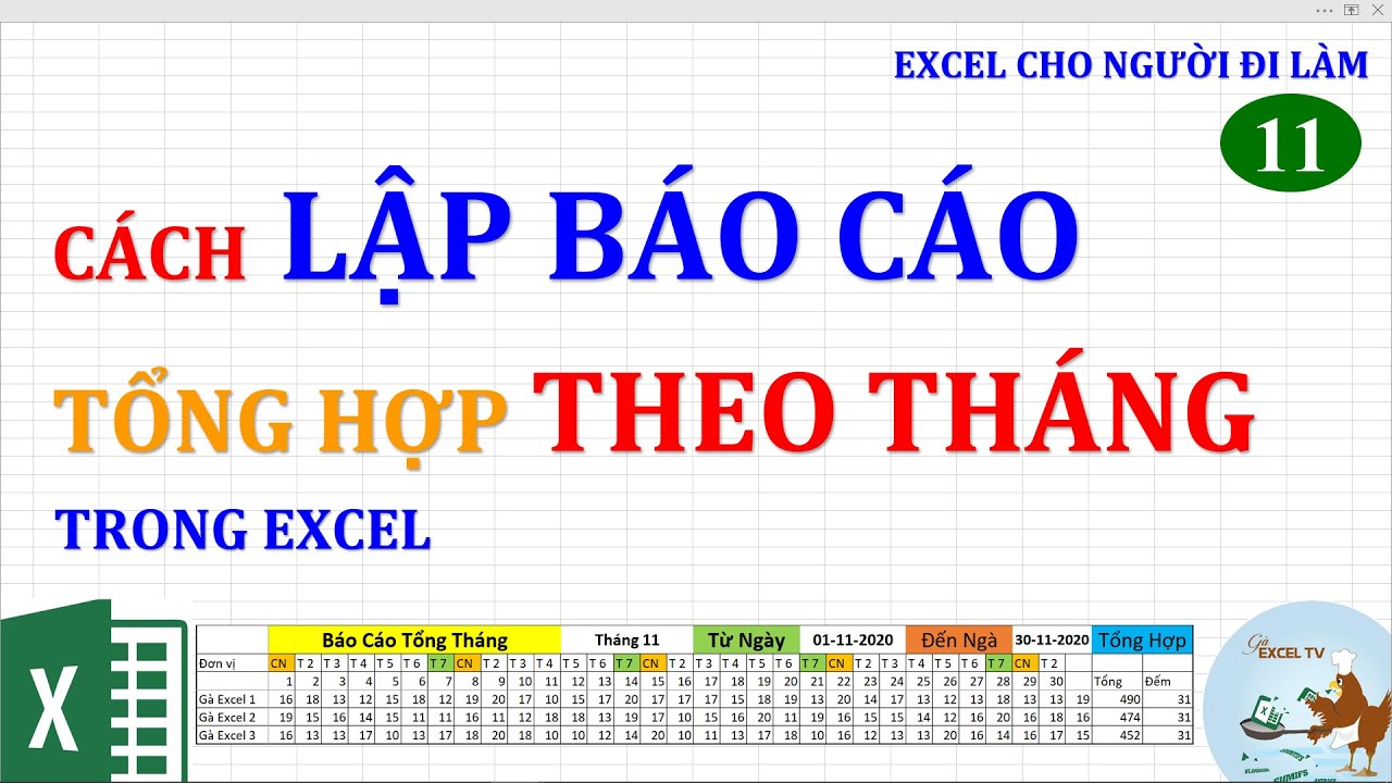 Cách làm mới dữ liệu Pivot Table trong Microsoft Excel