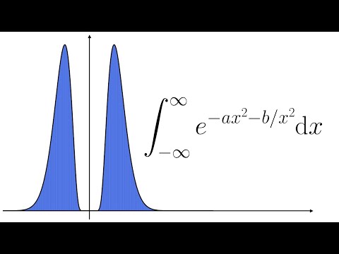 A Gaussian-like integral