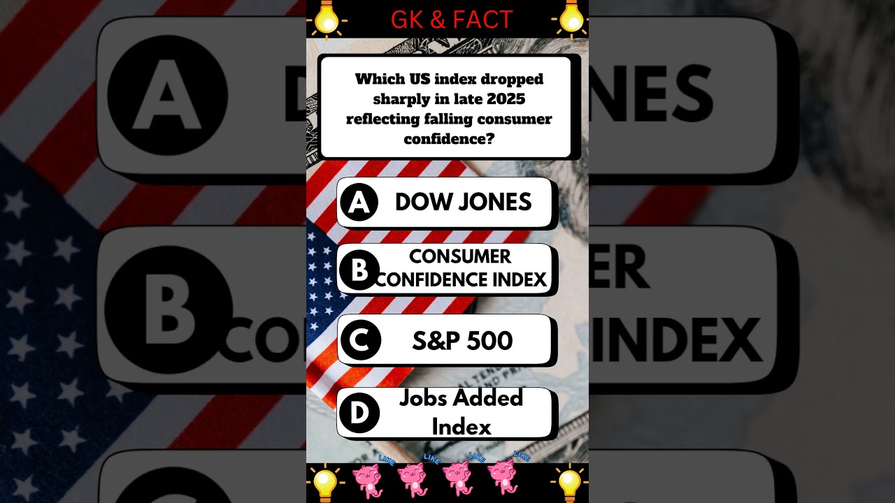 Which index dropped to its lowest level in 2025 signaling US consumer pessimism? 📉 |  