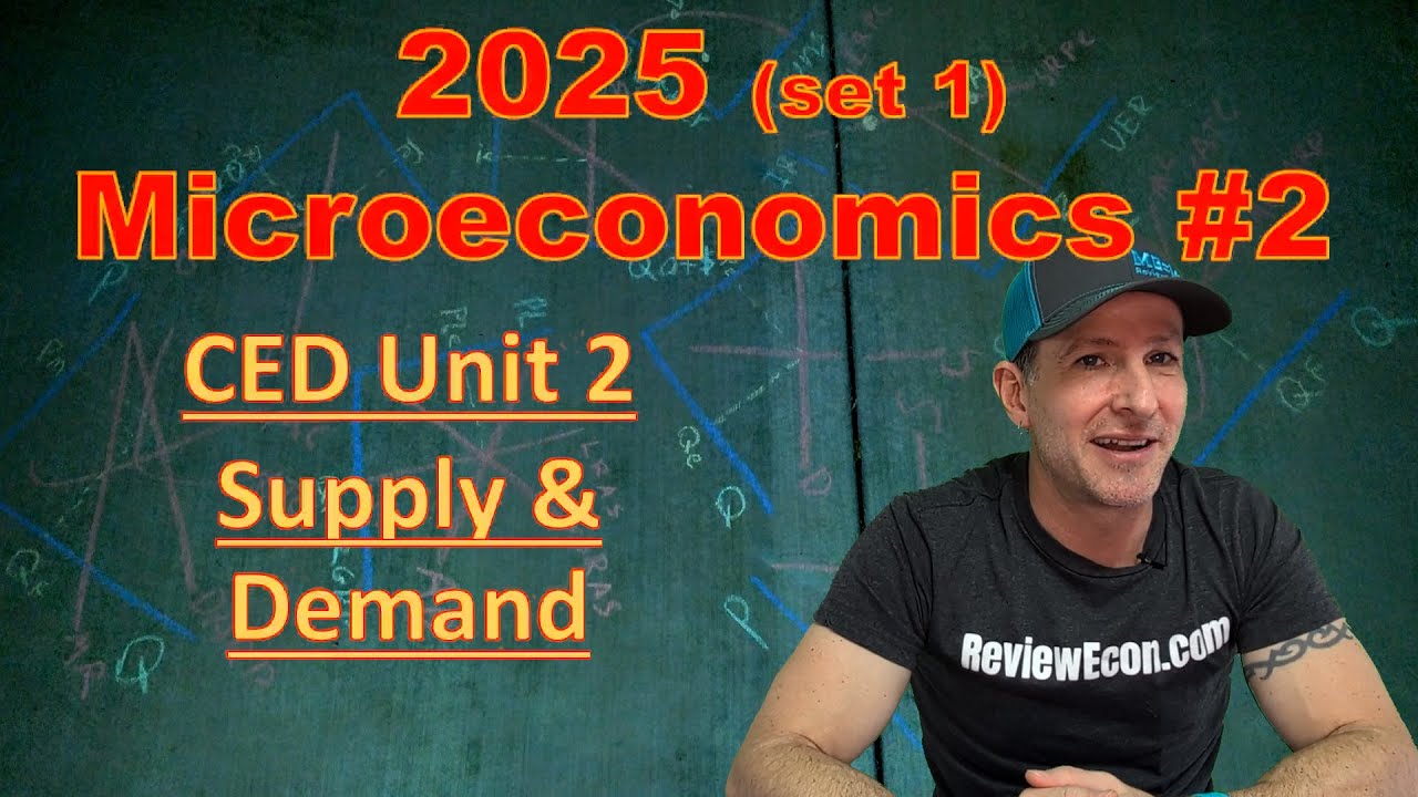 2025 AP Microeconomics Set 1 FRQ #2 Explained - YouTube