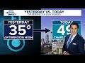 Cloudy start to Monday, with a big warm-up Tuesday