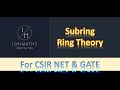 Subring (Ring Theory Lec 6) For CSIR NET & GATE