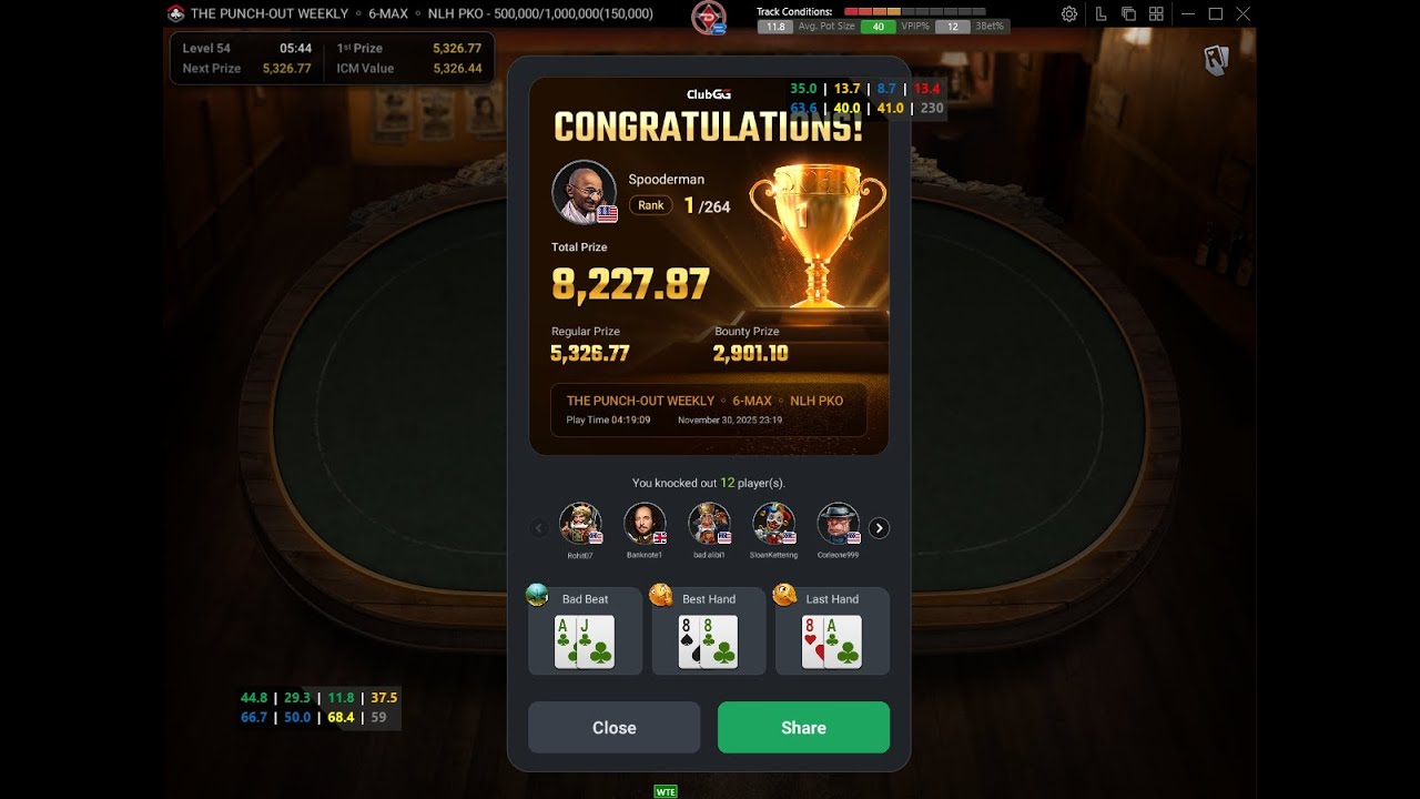 The Rise of Spooderman : From WSOP Glory to Punch-Out King