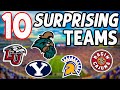 10 most SURPRISING TEAMS of the 2020 College Football Season