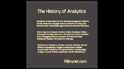 The History of Analytics (1999-Urchin)