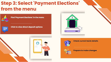 How to Change Direct Deposit on Workday 2023 | Direct Deposit Tutorial | Workday Training Steps