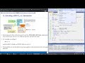6.7 Encoding ADD CL, AL Instruction