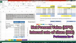 CARA MENGHITUNG NPV DAN IRR || KOMPUTER BISNIS II