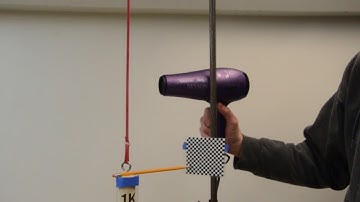 4A30.80 - Thermal Contraction of an Elastic Band