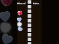 Roblox o minecrafi
