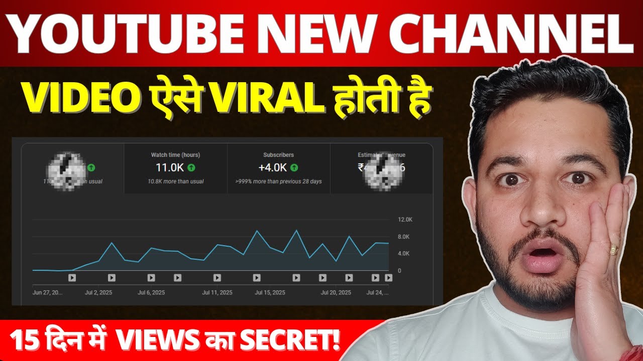 SECRET of YouTube Algorithm | How to Rank New Video in Just 15 Days ...