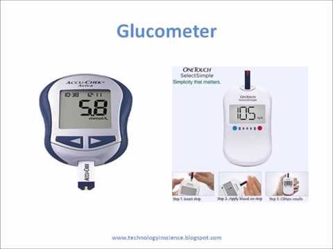 How does glucometer or Blood Glucose monitoring device work?