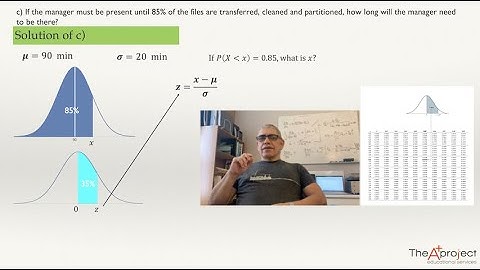 The Normal Distribution - Example 2