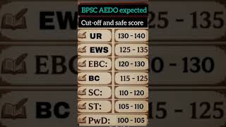 BPSC AEDO expected cutoff and safe score #bpsc #aedo #cutoff #2026