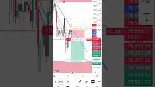 Bitcoin trading analysis | Live trade | #bitcoin#gold#trading#cryptocurrency
