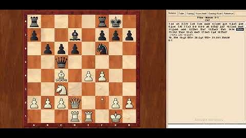 Lesson 62 Middle Calculation  Checkmate pattern