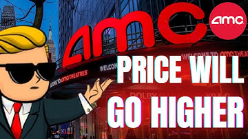 AMC STOCK UPDATE : SHORTS COVERING! PRICE WILL GO HIGHER FOR AMC STOCK