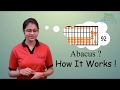 Abacus INTRODUCTION | Hindi | Trendz ABACUS |