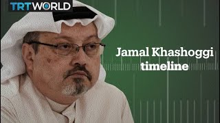 Timeline of Jamal Khashoggi's disappearance