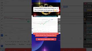 Borsam27 Yedek Hesap Borsam27Yedek 3