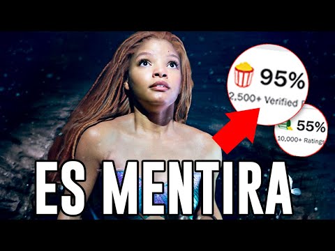 Video: ¿Qué películas han recaudado más en sus fines de semana de apertura?