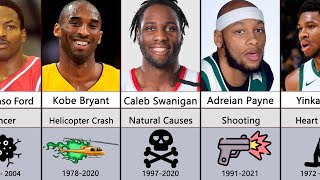 Famous Basketball Players Who Have Died | NBA Data