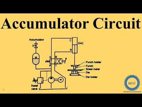 Accumulator Circuit For Hydraulic