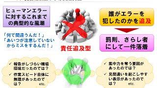 ヒューマンエラーはなぜ減らないのか【ヒューマンエラー防止の基礎：第３章】